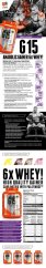 Extrifit G 15 Gainer 3000 g